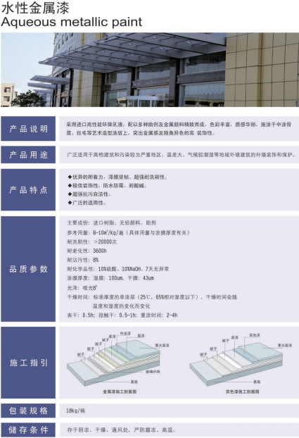 漆